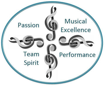 Vocal Dimension - Our Values (Passion, Musical Excellence, Team Spirit, Performance)